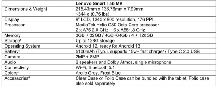 Lenovo Tab M9 海外發表，大螢幕入門平板只要台幣約四千元