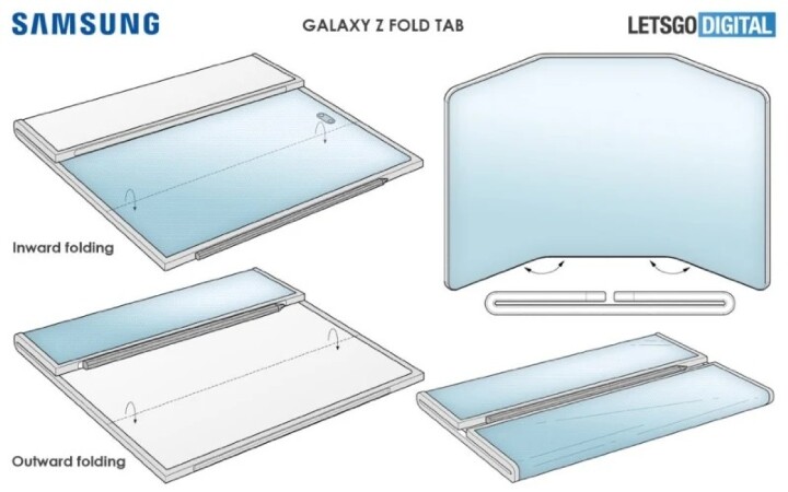 Galaxy Z Tab 摺疊式平板   傳年底前登場