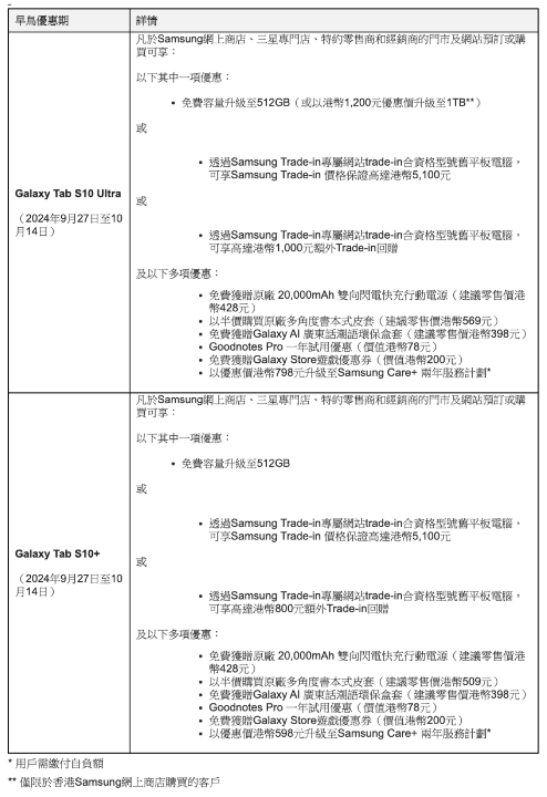 螢幕截圖 2024-09-27 下午8.52.07.png