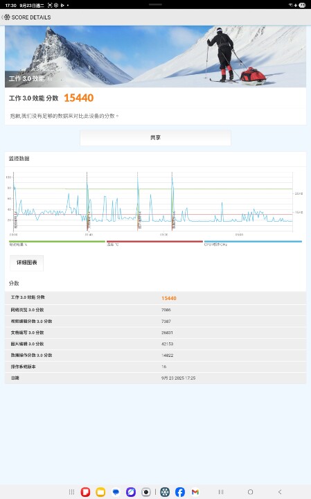 Screenshot_20250923_173055_PCMark.jpg