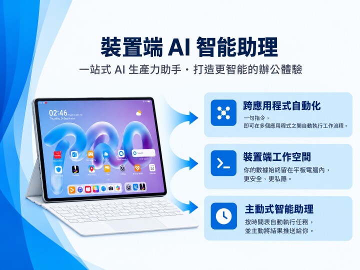 on-device-ai-agent.jpg on-device-ai-agent.jpg