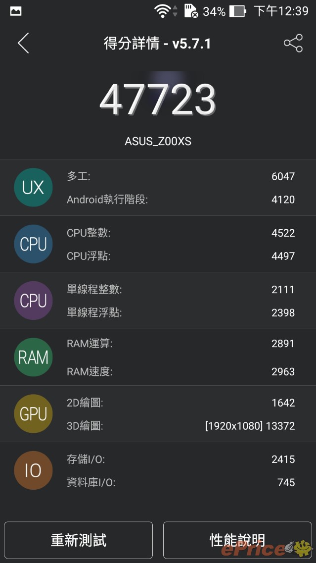 3 倍光學變焦上身:ASUS ZenFone Zoom 開箱測試 3 倍光學變焦上身:ASUS ZenFone Zoom 開箱測試