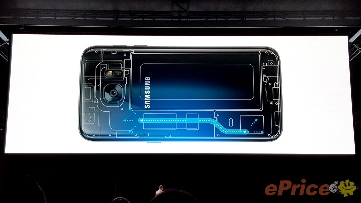 Samsung Galaxy S7 新功能:遊戲啟動器與 Always on Display 介紹 Samsung Galaxy S7 新功能:遊戲啟動器與 Always on Display 介紹