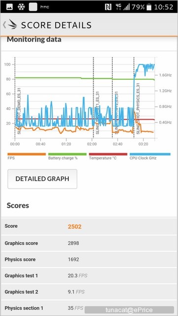 HTC 10 效能實測:叫我跑分王 HTC 10 效能實測:叫我跑分王