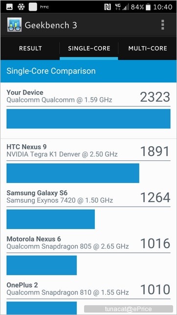 HTC 10 效能實測:叫我跑分王 HTC 10 效能實測:叫我跑分王