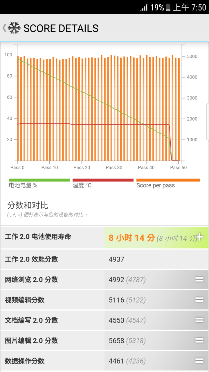 三星 Galaxy S8+ 晶墨黑外觀寫真、S7 Edge 同台比拚電力 三星 Galaxy S8+ 晶墨黑外觀寫真、S7 Edge 同台比拚電力