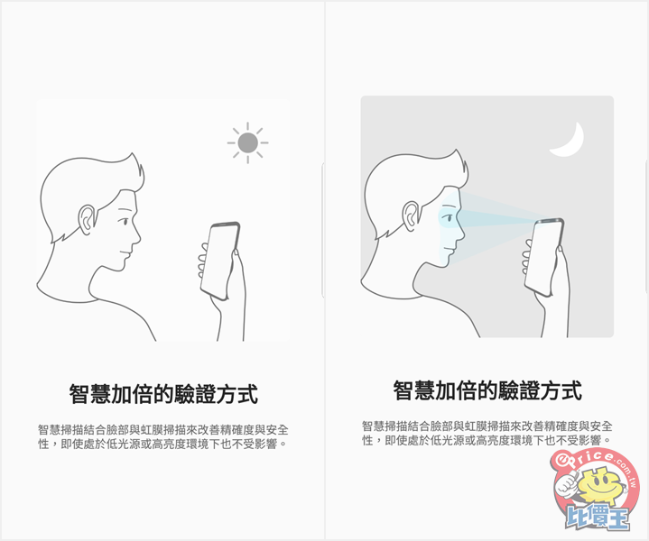 三星 Galaxy S9/S9+ 年度旗艦手機發表:六大亮點 新突破功能! 三星 Galaxy S9/S9+ 年度旗艦手機發表:六大亮點 新突破功能!