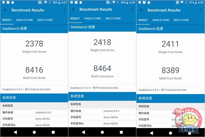S845 處理器威力揭曉:Sony Xperia XZ2 效能實測 S845 處理器威力揭曉:Sony Xperia XZ2 效能實測