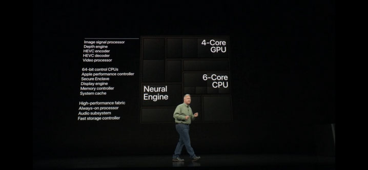 【果粉 12 小時快閃】收看 Apple 新品發表圖文直播,超過 4000EP 送給你! 【果粉 12 小時快閃】收看 Apple 新品發表圖文直播,超過 4000EP 送給你!