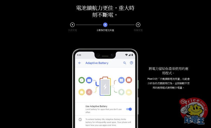 更進化的拍照機能,Google Pixel 3、Pixel 3 XL 正式發表 更進化的拍照機能,Google Pixel 3、Pixel 3 XL 正式發表
