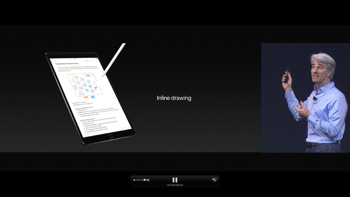 蘋果推 10.5 吋新 iPad Pro,規格更新,加入全新使用概念 蘋果推 10.5 吋新 iPad Pro,規格更新,加入全新使用概念